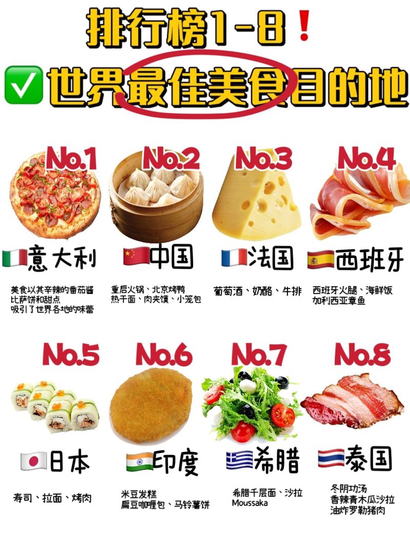 在吃喝玩乐中展现高情商,不仅是对生活的热爱,更是社交艺术的体现。